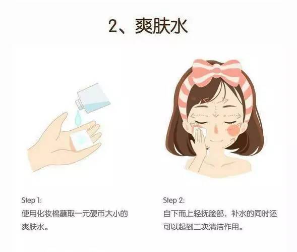 推荐十大平价护肤品护肤干货,平价又好用的护肤品一整套推荐