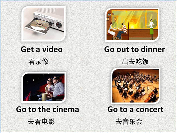 如何背单词提高口语能力,背单词是提升英语口语的基础吗