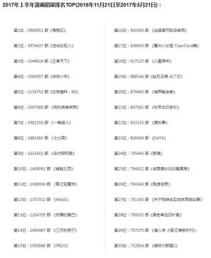 名侦探柯南完结是真的吗,名侦探柯南最后一集完结