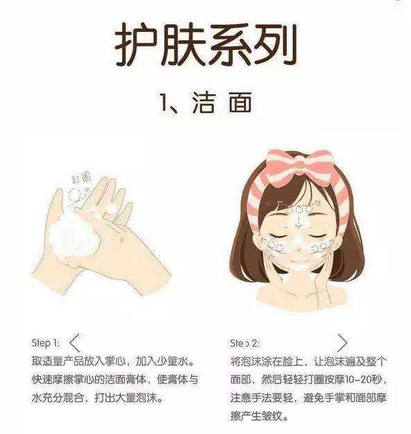 推荐十大平价护肤品护肤干货,平价又好用的护肤品一整套推荐