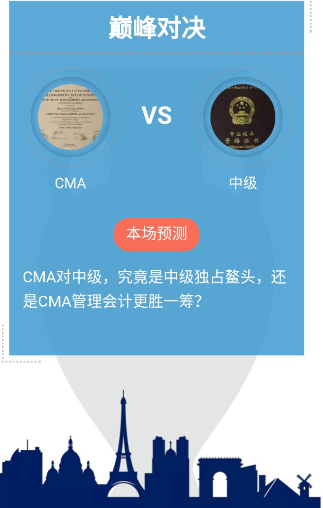 经典装备-“中级”和升级装备-“CMA”巅峰对决,看看谁更强