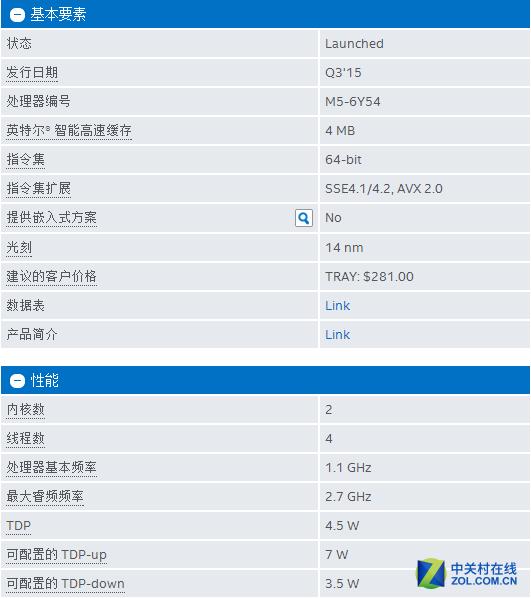 联想miix700和surfacepro4哪个好,联想miix4值得入手吗