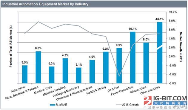 微电机靠谱吗 (质量好的微电机怎么样)