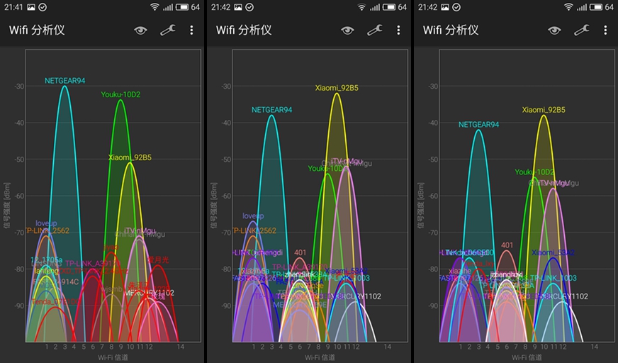 网件热门路由,网件最值得入手路由器