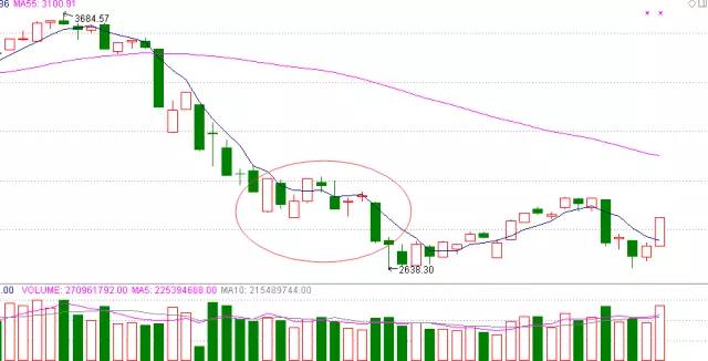 娼滈緳鐪嬬洏,娼滈緳绗旇