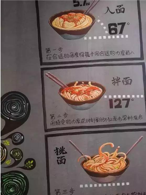 带朋友吃饭去哪里吃最好,出去吃什么面条好吃