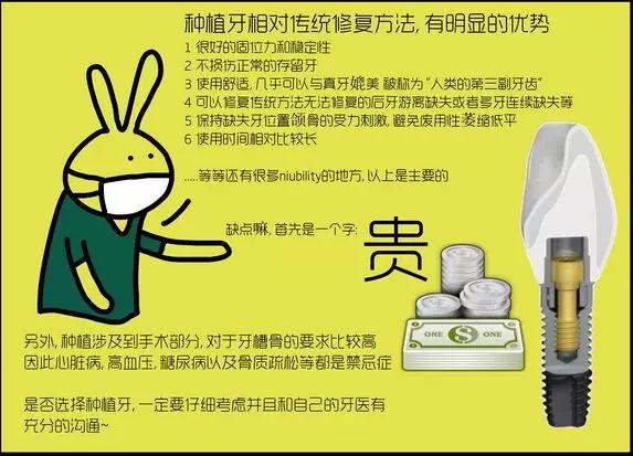 种植牙科普漫画,种植牙漫画素材