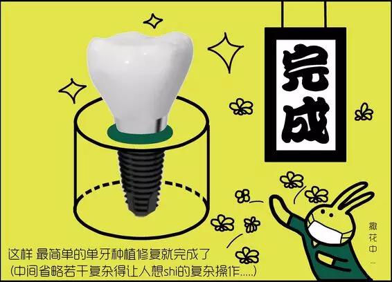 种植牙科普漫画,种植牙漫画素材