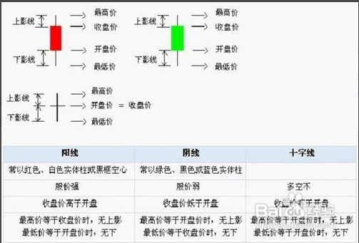 周末学堂,周末学堂作用