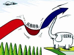 二八到底是偷换还是错换,二八转换为什么大盘下跌