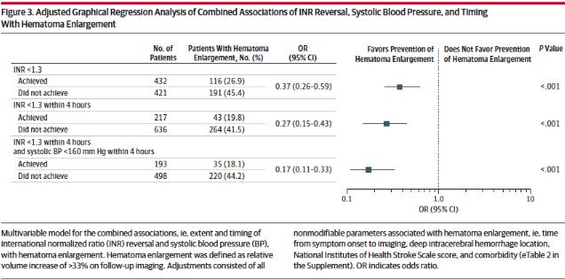专家专治脑血栓,专家推荐治疗脑血栓的药