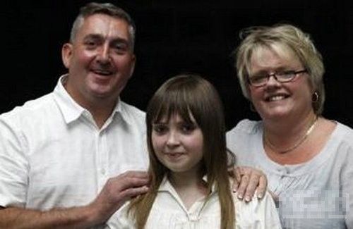 世界上比较诡异的人,世界上最诡异的十种人