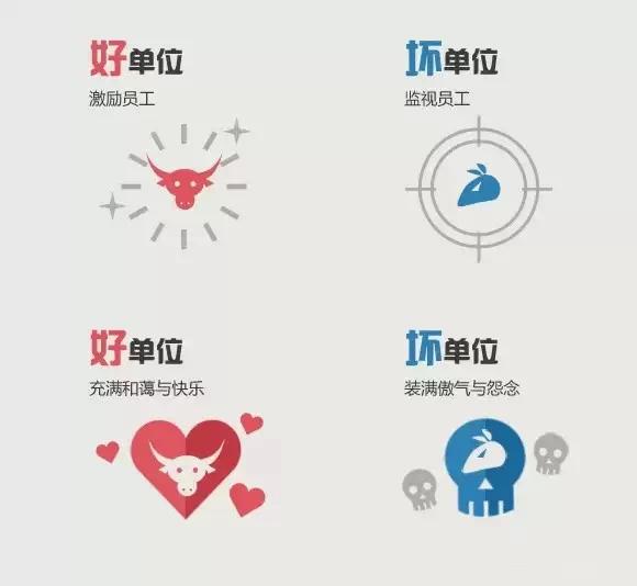 南京好单位推荐,南京好的工作单位