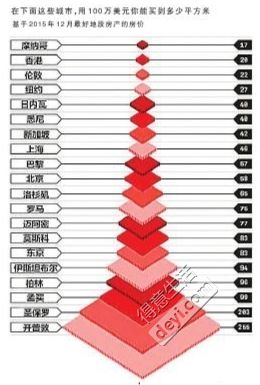 武汉武大樱花视频,武大樱花秀