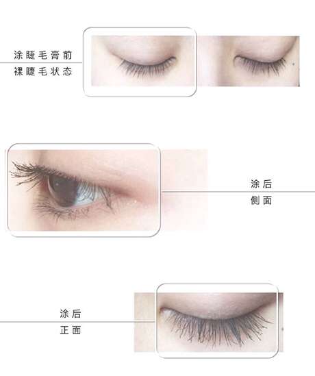 关于好用的睫毛膏知识,关于睫毛膏你需要知道的一切