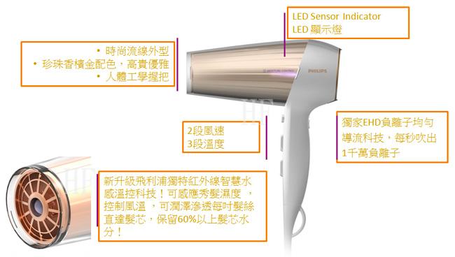 有了这七大神器，你也能成为韩剧中美的无懈可击的女主角！