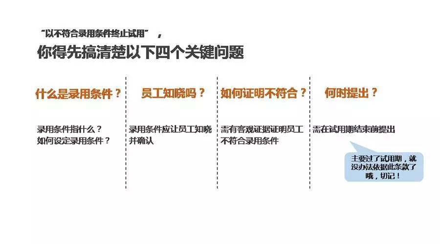 试用期考核不合格可以立即走人吗,试用期考核不合格可以调岗吗
