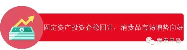 秦皇岛权威信息,秦皇岛市数据分析