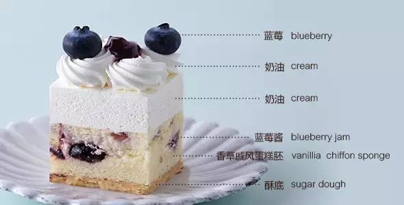 诺心lecake丽水路店,诺心lecake蛋糕团购