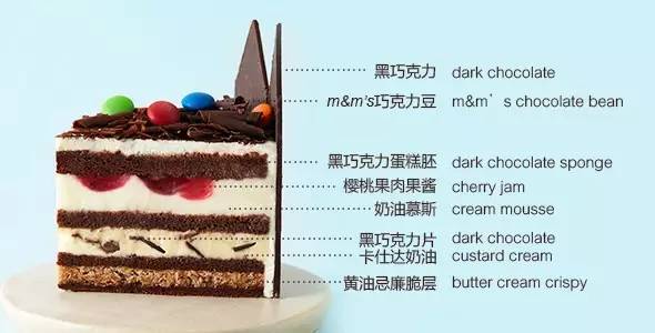 诺心lecake丽水路店,诺心lecake蛋糕团购