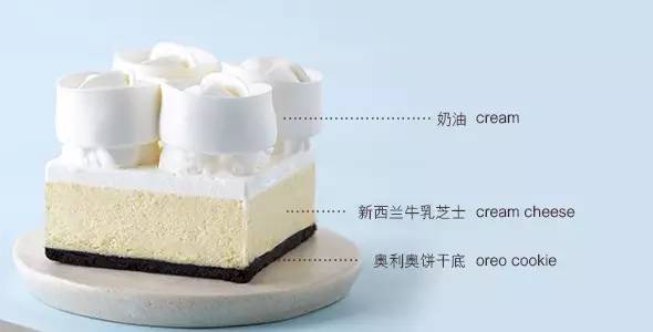 诺心lecake丽水路店,诺心lecake蛋糕团购