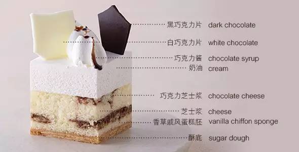 诺心lecake丽水路店,诺心lecake蛋糕团购