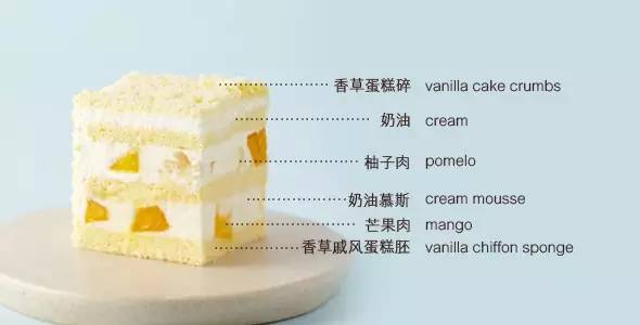 诺心lecake丽水路店,诺心lecake蛋糕团购