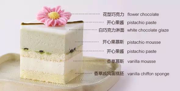 诺心lecake丽水路店,诺心lecake蛋糕团购
