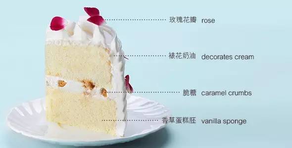 诺心lecake丽水路店,诺心lecake蛋糕团购
