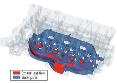 2022款宝马x3发动机是b48tu,宝马x52.0tb48发动机烧机油吗