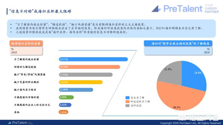 英国传媒硕士回国就业前景,去英国上研究生一年能学点什么