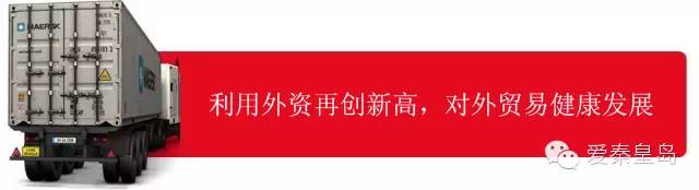 秦皇岛权威信息,秦皇岛市数据分析