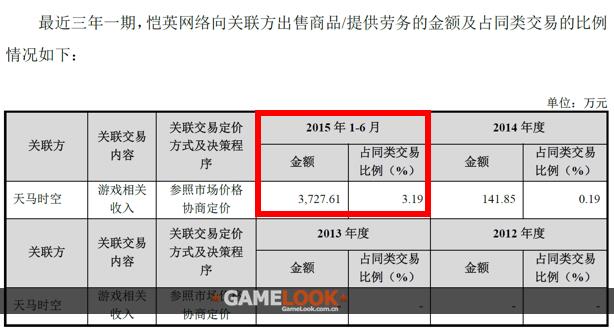 中国前十公司收入,中国十大公司收入排名