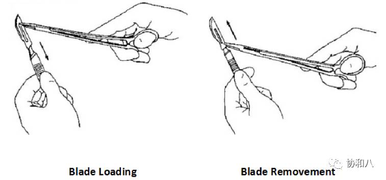 手术器械名称大全外科,手术器械名字图片