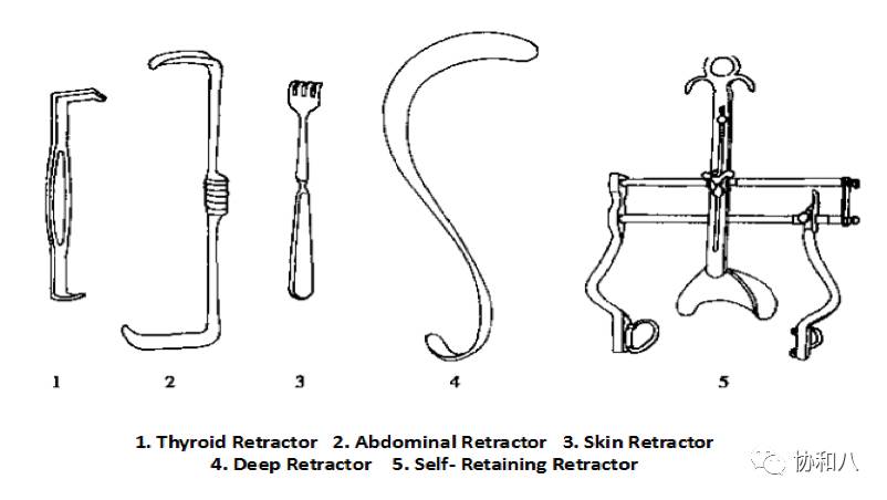 手术器械名称大全外科,手术器械名字图片