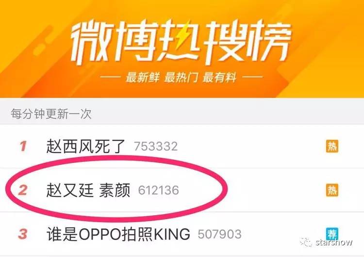 美妆播报|赵又廷素颜上热搜,韩媒评选古装四美花落谁家?