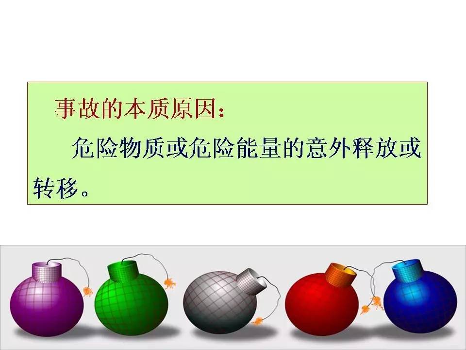 安全隐患ppt,内部控制与风险管理ppt