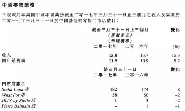 一代鞋王退市是真的吗,一代鞋王百丽视频