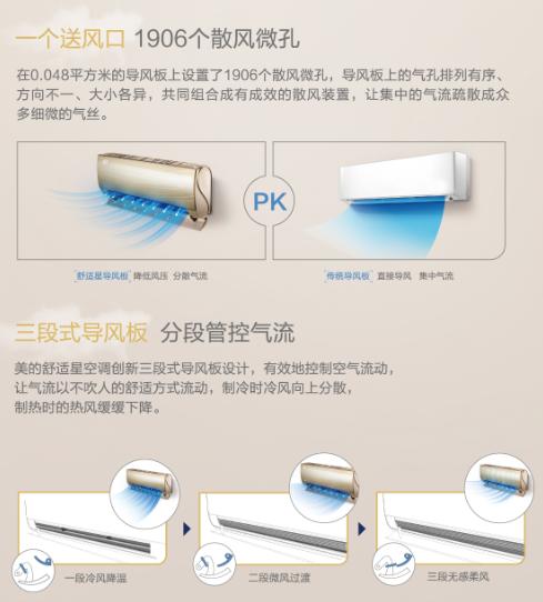 美的空调一级变频挂机舒适星101,美的舒适星无风感有什么优点
