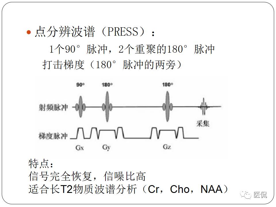神经系统解剖ppt课件,神经内科课件ppt