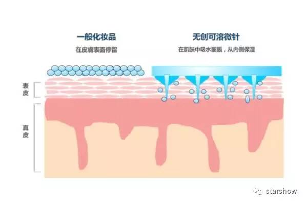 美妆播报|赵又廷素颜上热搜,韩媒评选古装四美花落谁家?