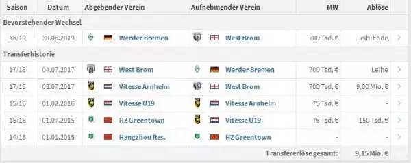 禹唐DAILY|曝巴萨倒卖会员门票牟取暴利!体奥动力、聚力体育发表联合声明!