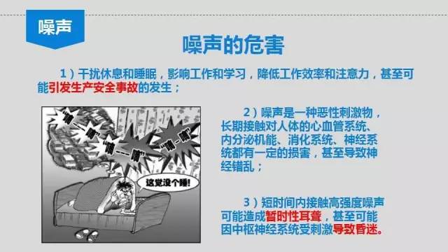 鑱屼笟瀹夊叏鍋ュ悍瀛︿範鍩硅璧勬枡,鑱屼笟鍋ュ悍瀹夊叏鍩硅ppt鍐呭