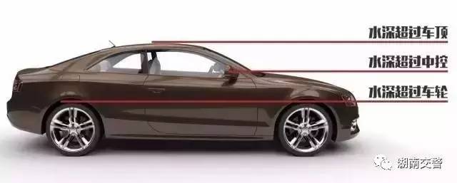 泡水车该怎么处理？报废流程看这里！