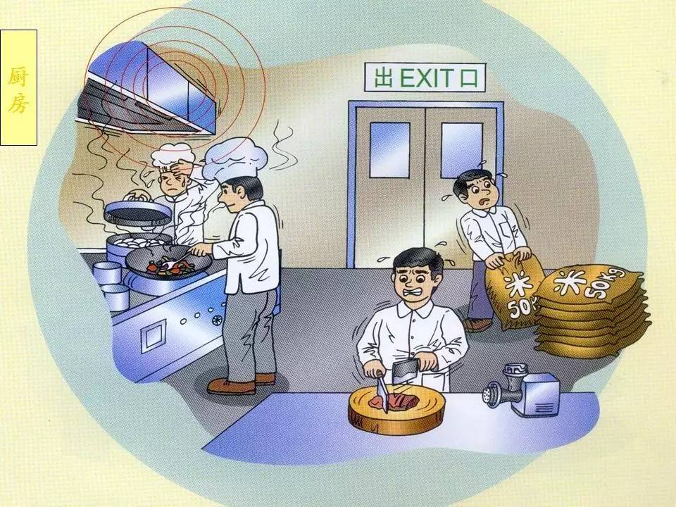 安全隐患ppt,内部控制与风险管理ppt