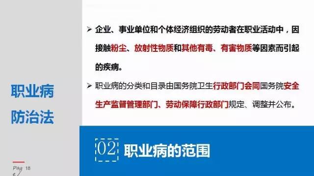 鑱屼笟瀹夊叏鍋ュ悍瀛︿範鍩硅璧勬枡,鑱屼笟鍋ュ悍瀹夊叏鍩硅ppt鍐呭