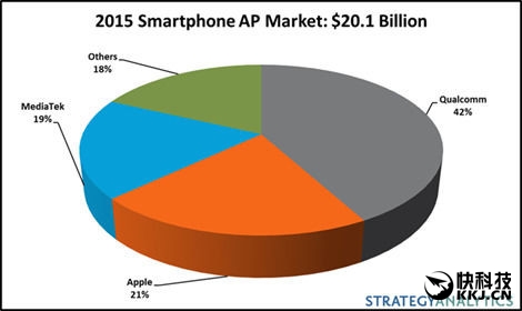 小米5c与小米5的区别,小米花了几年打倒山寨机