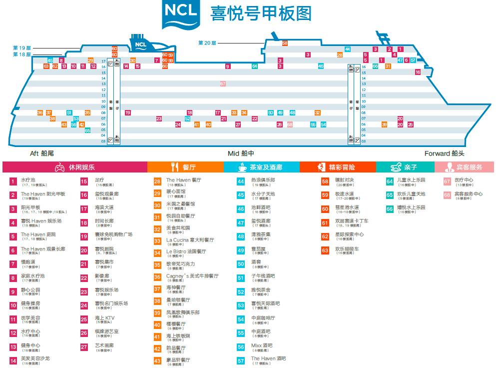 一夜卖空!这家邮轮火爆到疯抢售罄,背后原因到底是什么?(附最新收费,文末有福利!)