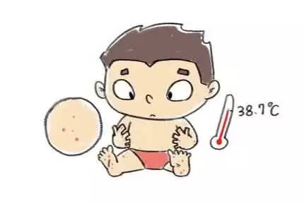 骞煎効鎵嬭冻鍙ｇ梾棰勯槻鐭ヨ瘑,棰勯槻鎵嬭冻鍙ｇ梾娓╅Θ鎻愮ず