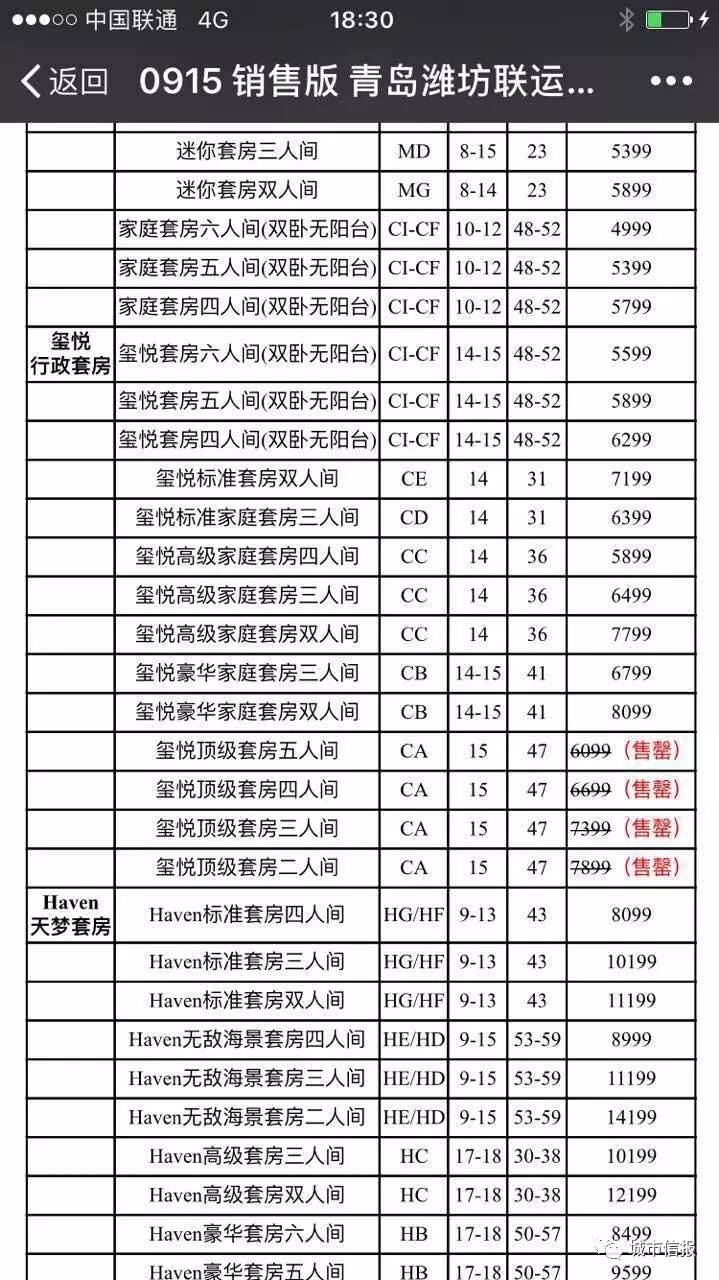 一夜卖空!这家邮轮火爆到疯抢售罄,背后原因到底是什么?(附最新收费,文末有福利!)
